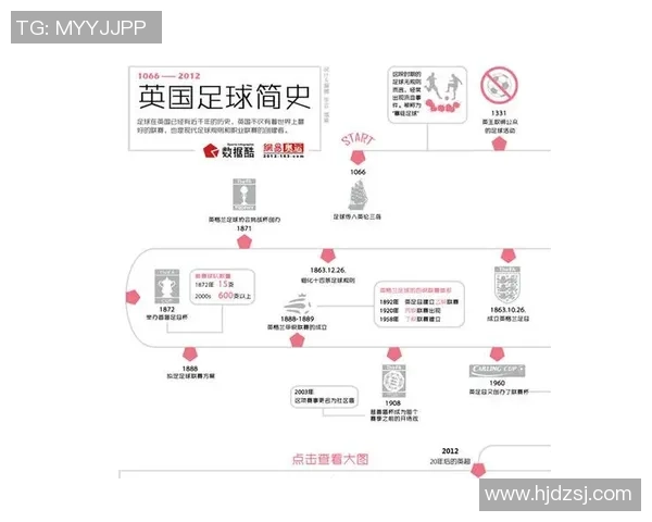 伦敦足球队数量揭秘探索这座城市的足球文化和历史背景