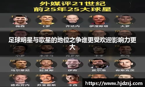 足球明星与歌星的地位之争谁更受欢迎影响力更大